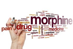 Morphine word cloud concept with drug medicine related tags