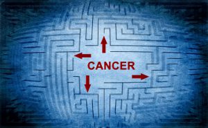 Cancer maze concept